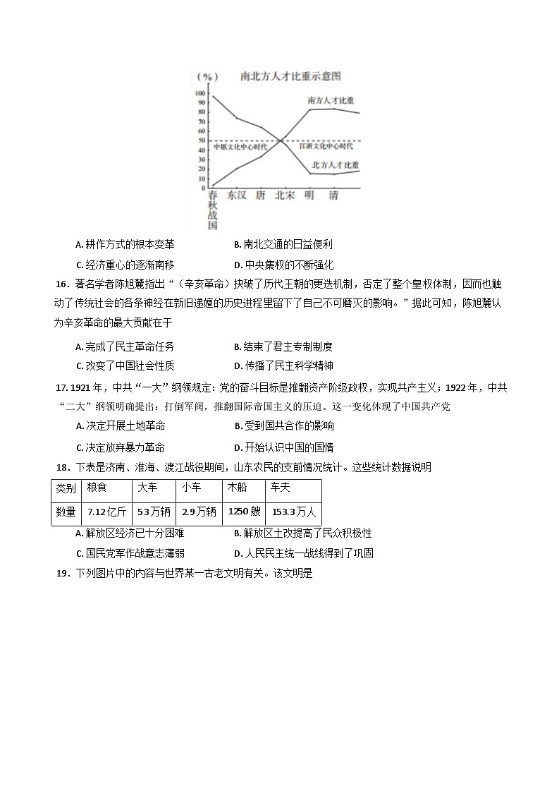 2025年江西省普通高中学业水平合格性考试模拟（二）历史试题（含答案）第3页