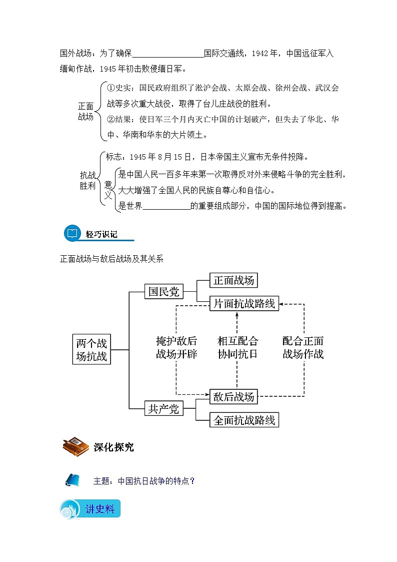 人教版 (新课标)高中历史必修1 4-16《抗日战争》导学案第2页