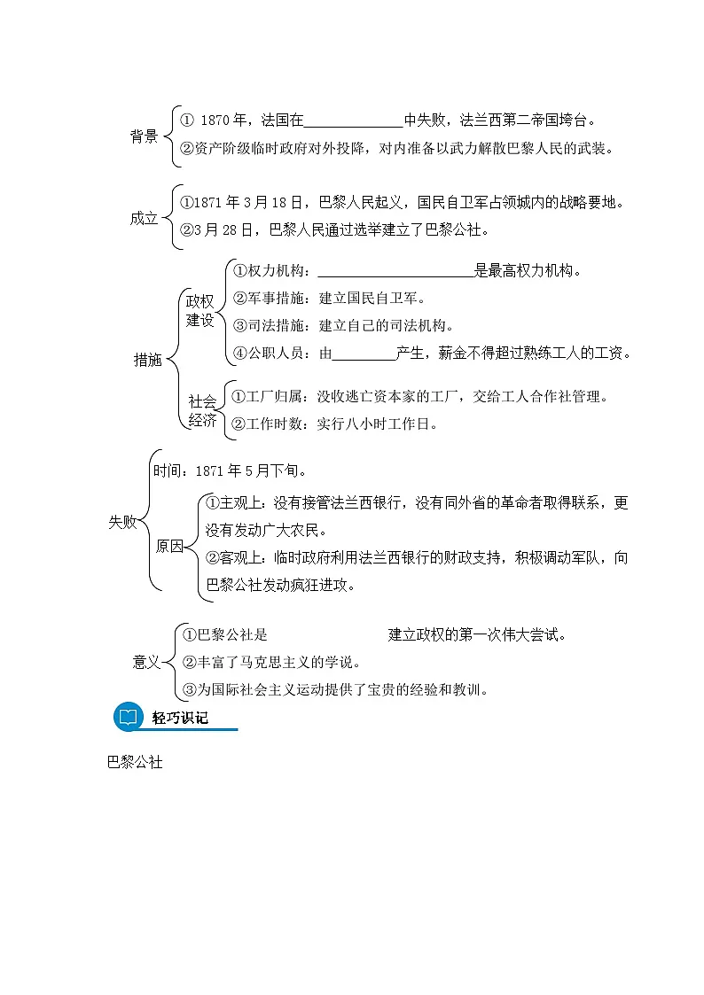 人教版 (新课标)高中历史必修1 5-18《马克思主义的诞生》导学案第2页