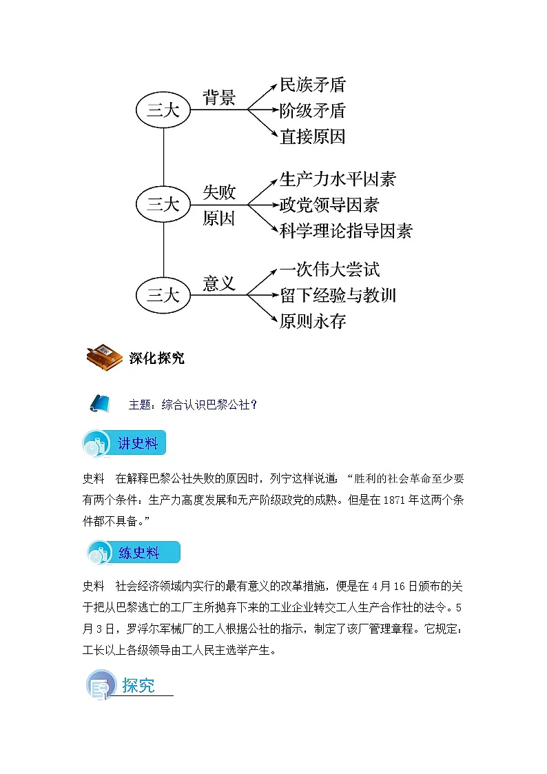 人教版 (新课标)高中历史必修1 5-18《马克思主义的诞生》导学案第3页