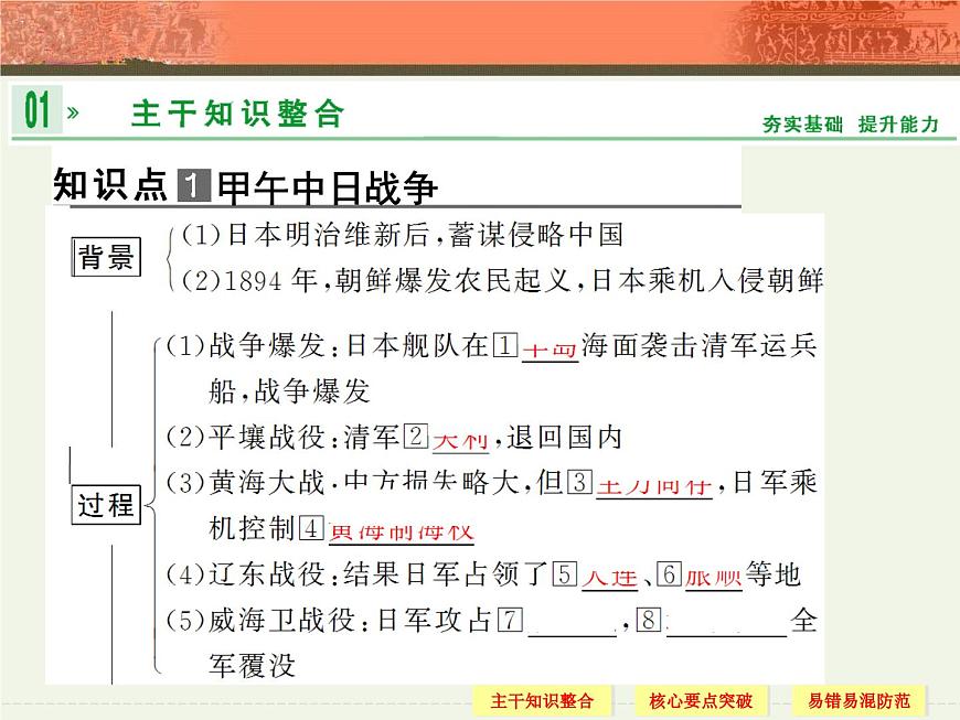 人教版 (新课标)高中历史必修1 4-12《甲午中日战争和八国联军侵华》导学课件第4页