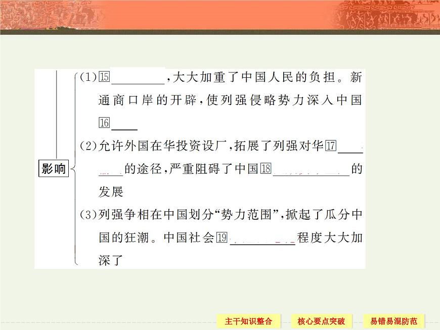 人教版 (新课标)高中历史必修1 4-12《甲午中日战争和八国联军侵华》导学课件第6页