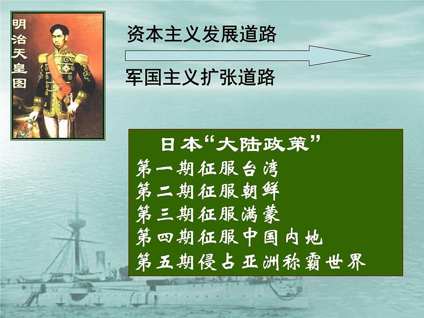 人教版 (新课标)高中历史必修1 4-12《甲午中日战争和八国联军侵华》课件第3页