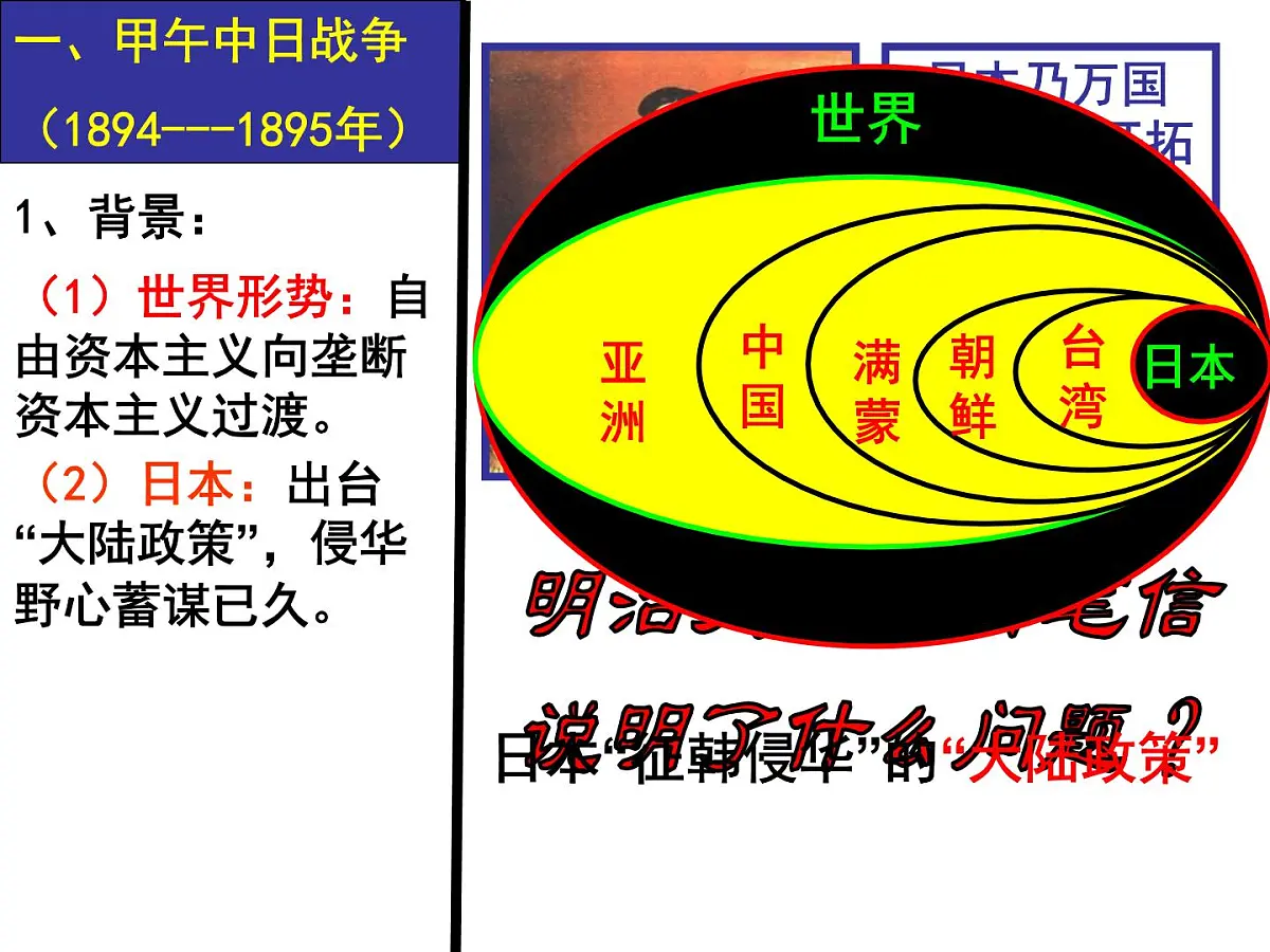 人教版 (新课标)高中历史必修1 4-12《甲午中日战争和八国联军侵华》课件第4页