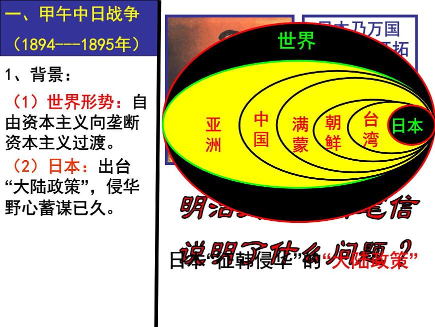 人教版 (新课标)高中历史必修1 4-12《甲午中日战争和八国联军侵华》课件第4页