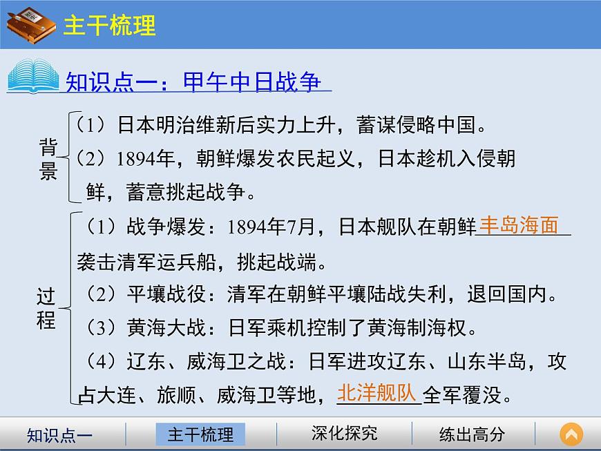 人教版 (新课标)高中历史必修1 4-12《甲午中日战争和八国联军侵华》课件第3页