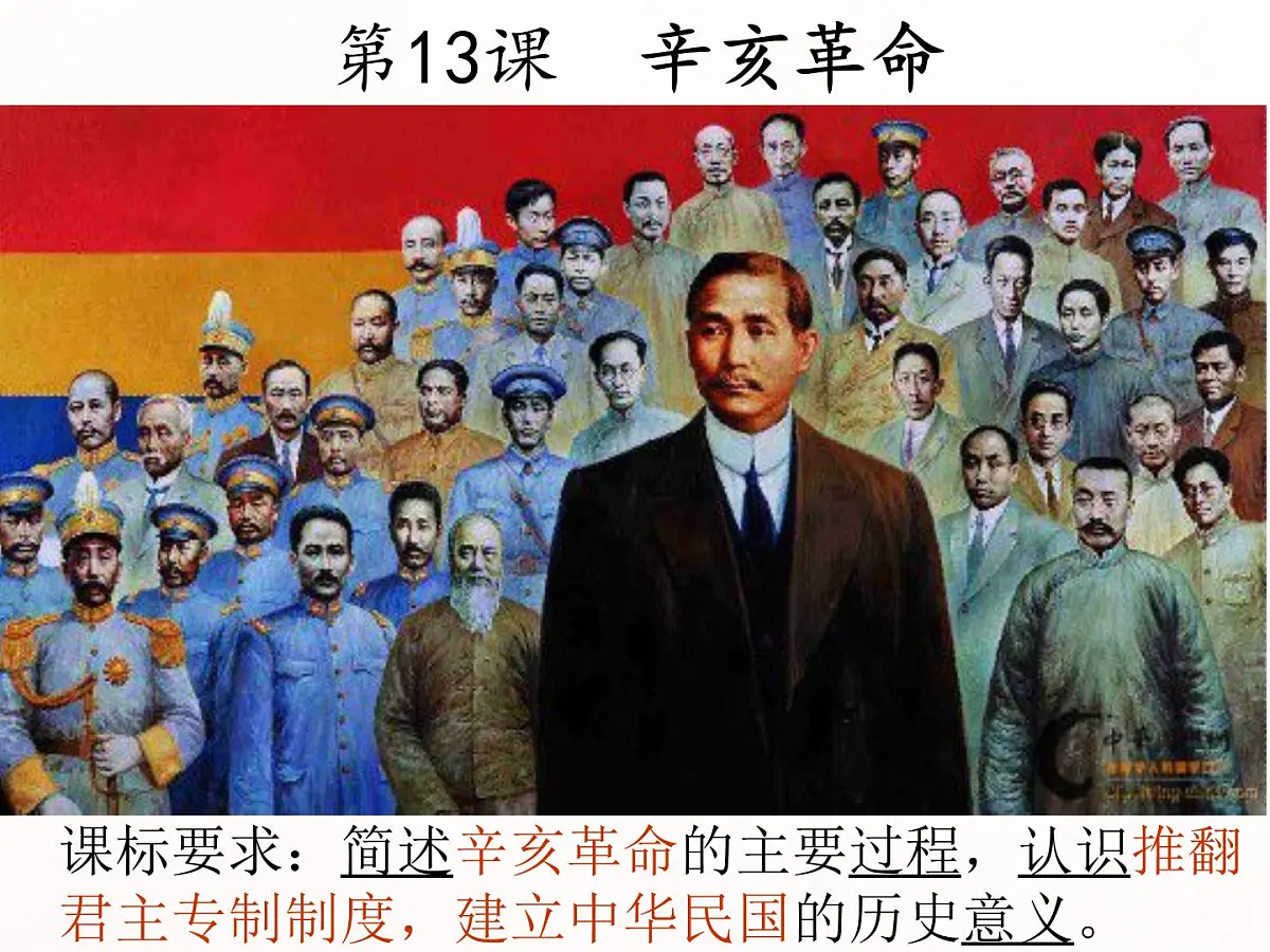 课件—人教版 (新课标)高中历史必修1 4-13《辛亥革命》第1页