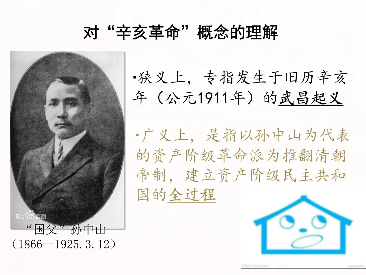 课件—人教版 (新课标)高中历史必修1 4-13《辛亥革命》第2页