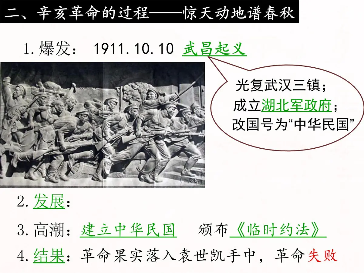 课件—人教版 (新课标)高中历史必修1 4-13《辛亥革命》第6页