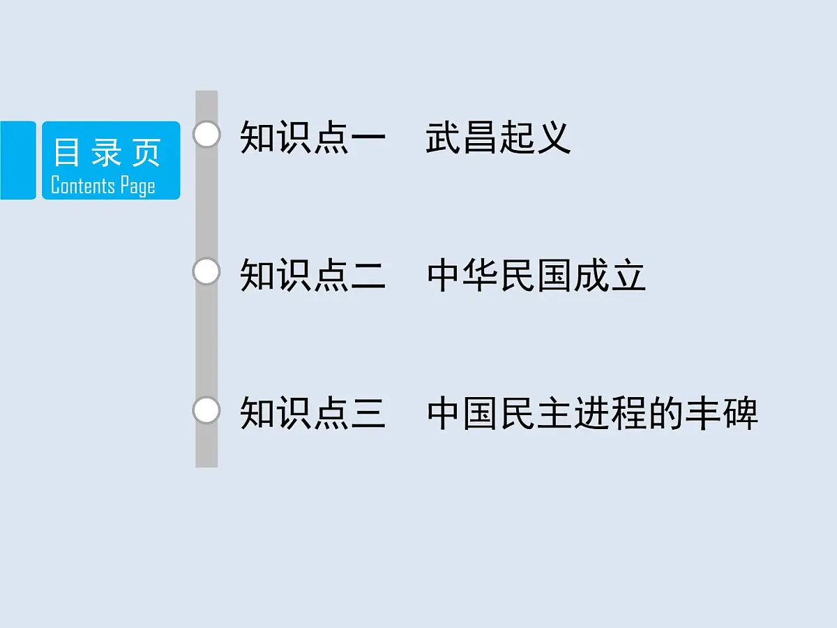 人教版 (新课标)高中历史必修1 4-13《辛亥革命》课件第2页