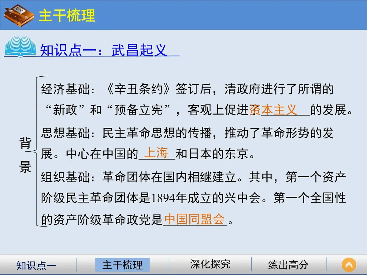 人教版 (新课标)高中历史必修1 4-13《辛亥革命》课件第3页