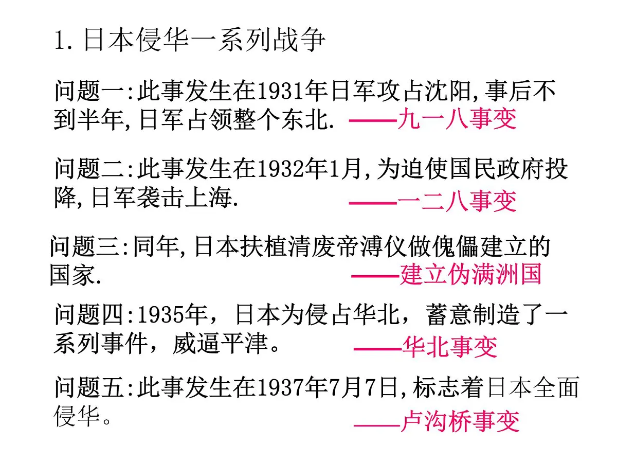 人教版 (新课标)高中历史必修1 4-16《抗日战争》课件第3页