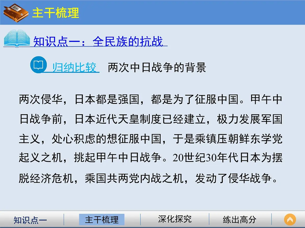 人教版 (新课标)高中历史必修1 4-16《抗日战争》课件第4页