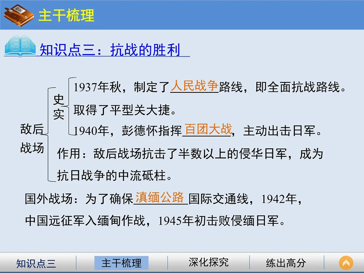 人教版 (新课标)高中历史必修1 4-16《抗日战争》课件第6页