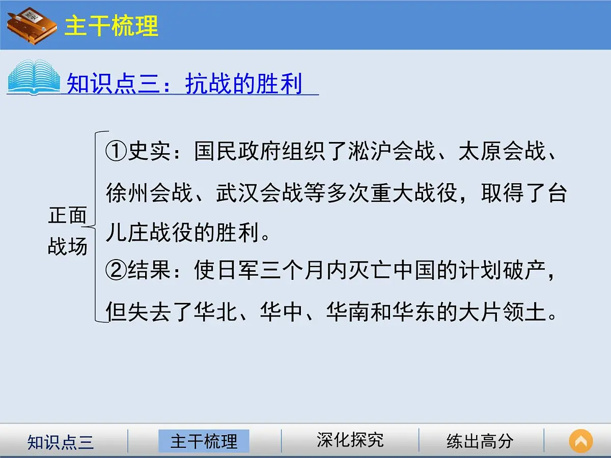 人教版 (新课标)高中历史必修1 4-16《抗日战争》课件第7页
