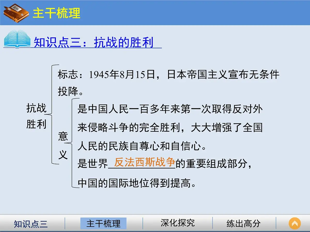 人教版 (新课标)高中历史必修1 4-16《抗日战争》课件第8页