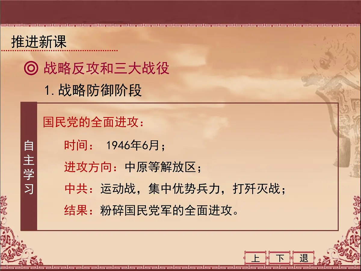 课件—人教版 (新课标)高中历史必修1 4-17《解放战争》第6页