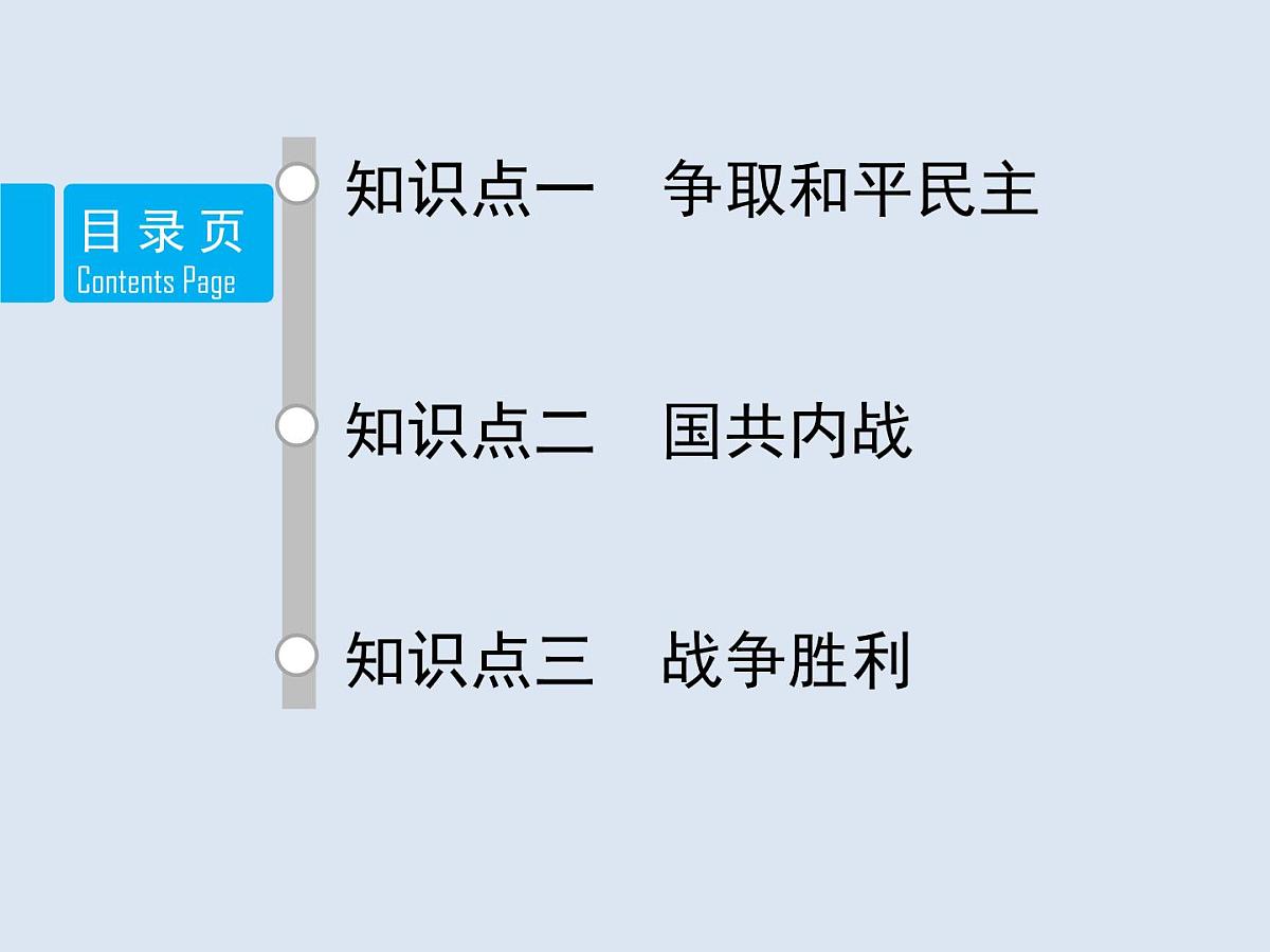 人教版 (新课标)高中历史必修1 4-17《解放战争》课件第2页