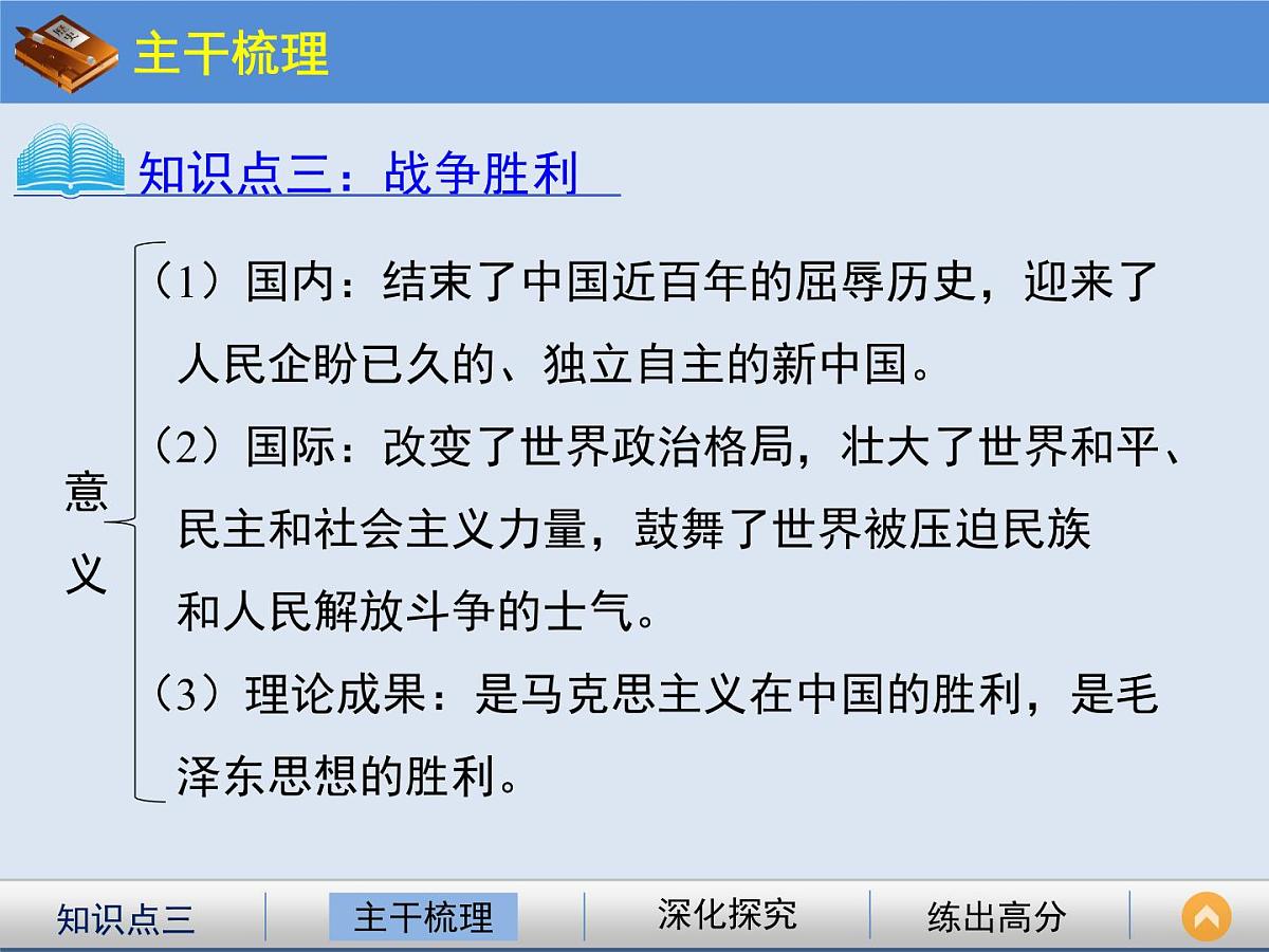 人教版 (新课标)高中历史必修1 4-17《解放战争》课件第6页