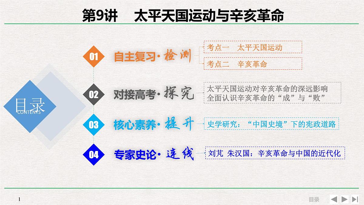 专题串讲课件：人教版 (新课标)高中历史必修1 4-11太平天国运动与辛亥革命第1页