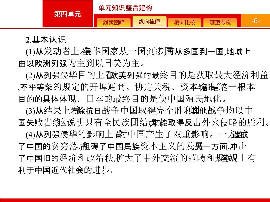 人教版 (新课标)高中历史必修1 第四单元近代中国反侵略求民主的潮流复习课件第6页