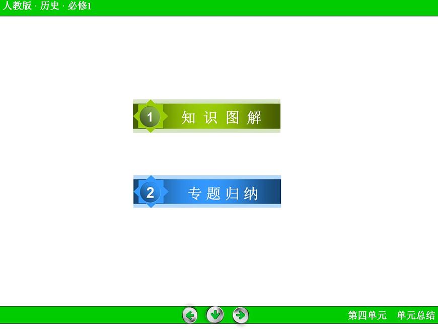 人教版 (新课标)高中历史必修1 第四单元近代中国反侵略求民主的潮流单元复习总结课件第4页