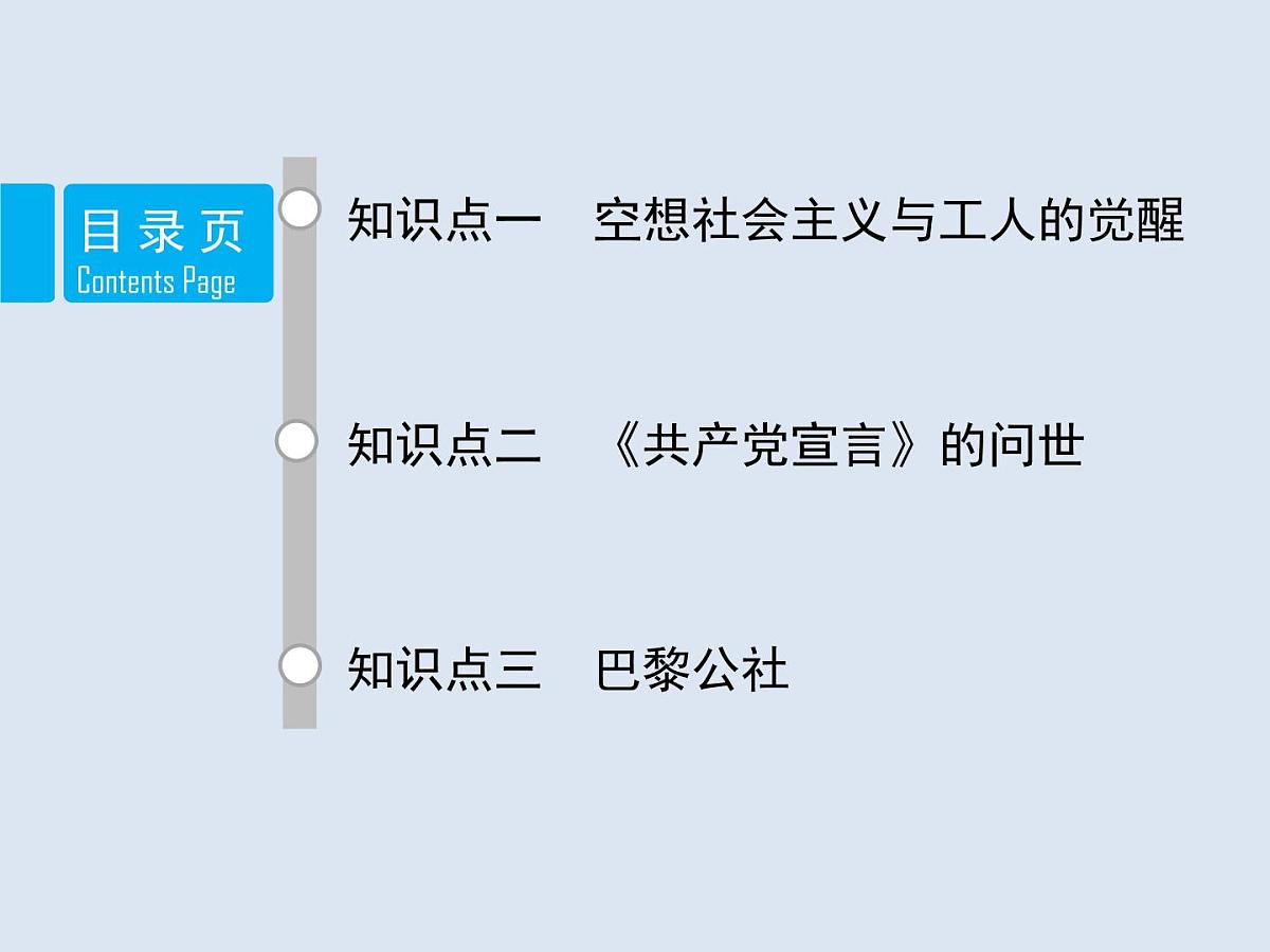 人教版 (新课标)高中历史必修1 5-18《马克思主义的诞生》课件第2页