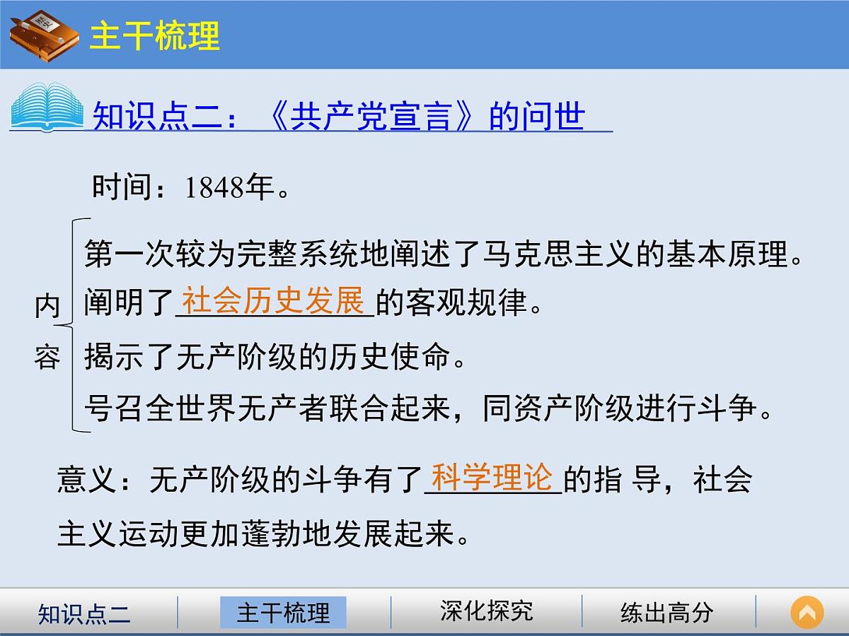 人教版 (新课标)高中历史必修1 5-18《马克思主义的诞生》课件第4页
