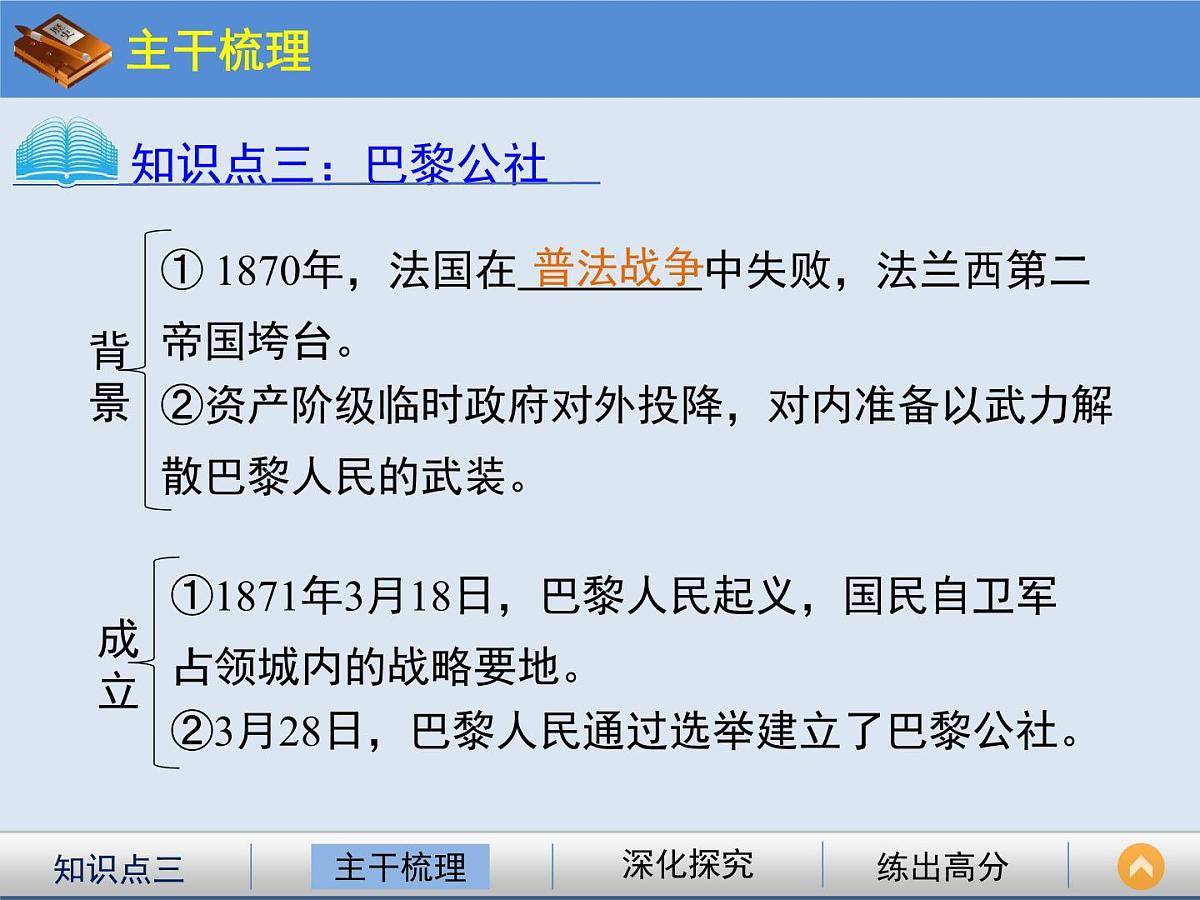 人教版 (新课标)高中历史必修1 5-18《马克思主义的诞生》课件第6页