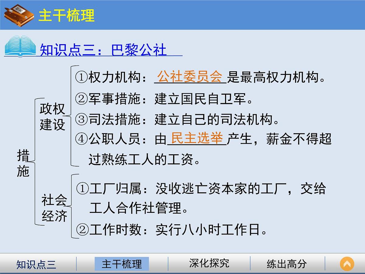 人教版 (新课标)高中历史必修1 5-18《马克思主义的诞生》课件第7页