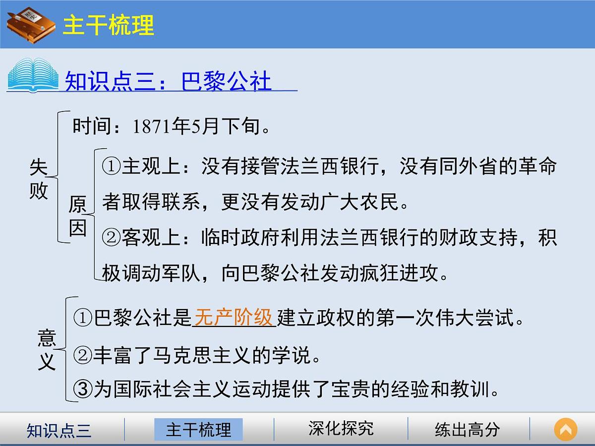 人教版 (新课标)高中历史必修1 5-18《马克思主义的诞生》课件第8页