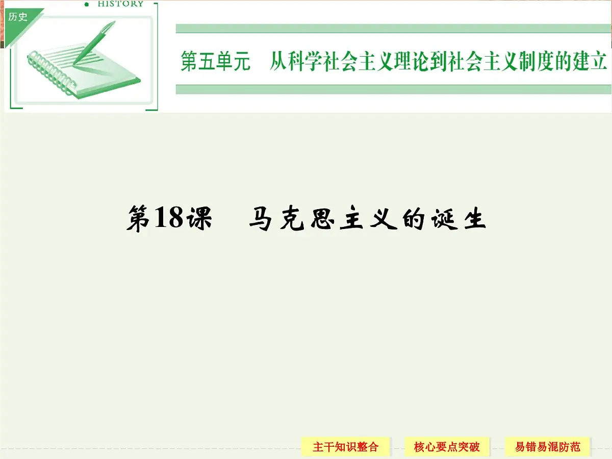 人教版 (新课标)高中历史必修1 5-18《马克思主义的诞生》课件第1页