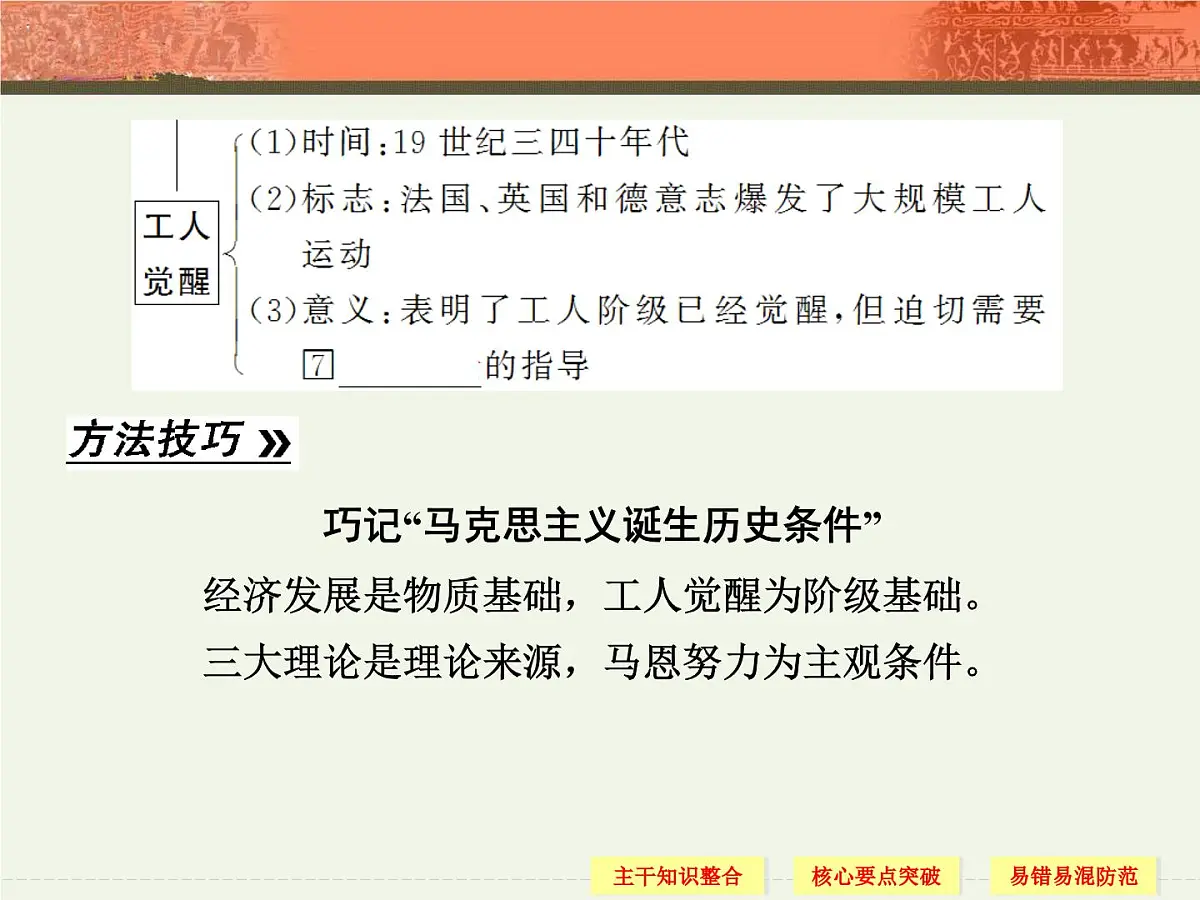 人教版 (新课标)高中历史必修1 5-18《马克思主义的诞生》课件第5页