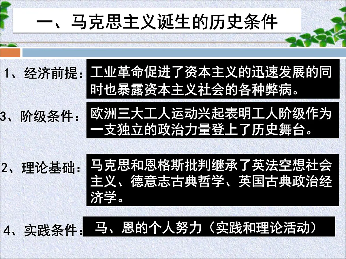 人教版 (新课标)高中历史必修1 5-18《马克思主义的诞生》课件8第4页