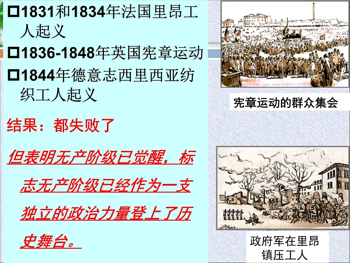 人教版 (新课标)高中历史必修1 5-18《马克思主义的诞生》课件8第5页