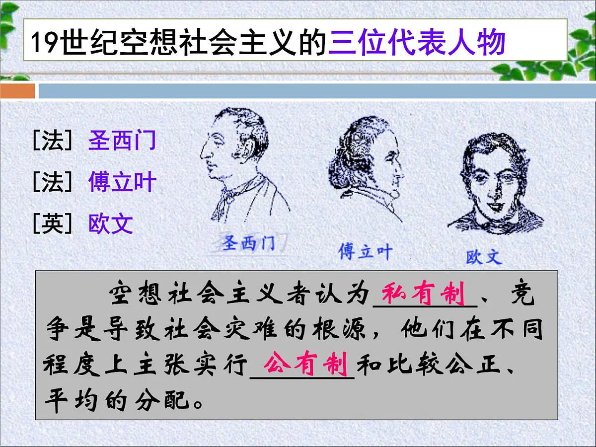 人教版 (新课标)高中历史必修1 5-18《马克思主义的诞生》课件8第8页