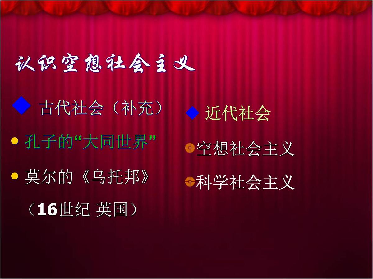 人教版 (新课标)高中历史必修1 5-18《马克思主义的诞生》课件第3页