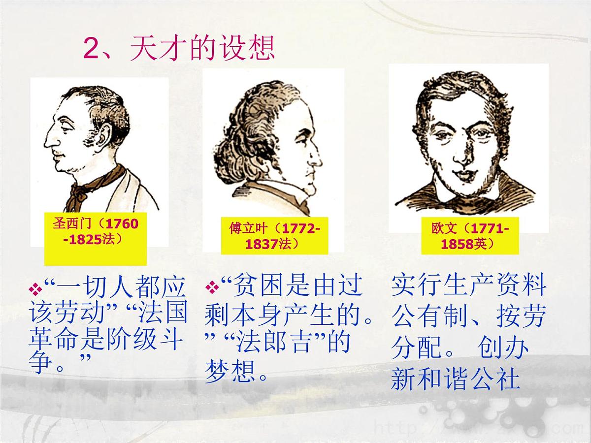 人教版 (新课标)高中历史必修1 5-18《马克思主义的诞生》课件第4页