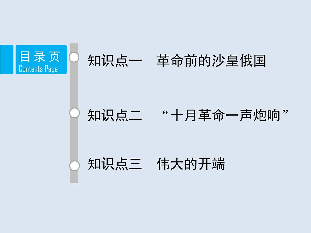 人教版 (新课标)高中历史必修1 5-19《俄国十月革命的胜利》课件第2页