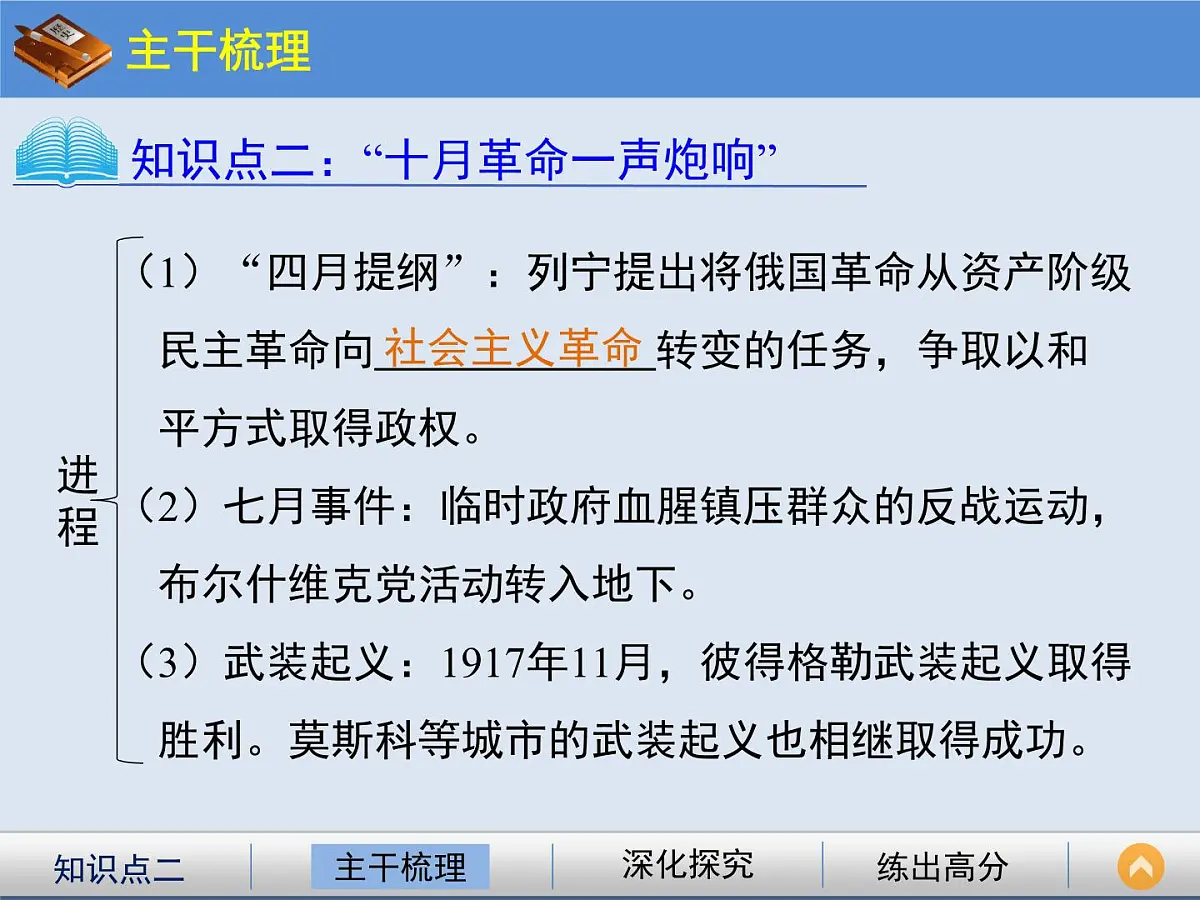人教版 (新课标)高中历史必修1 5-19《俄国十月革命的胜利》课件第4页