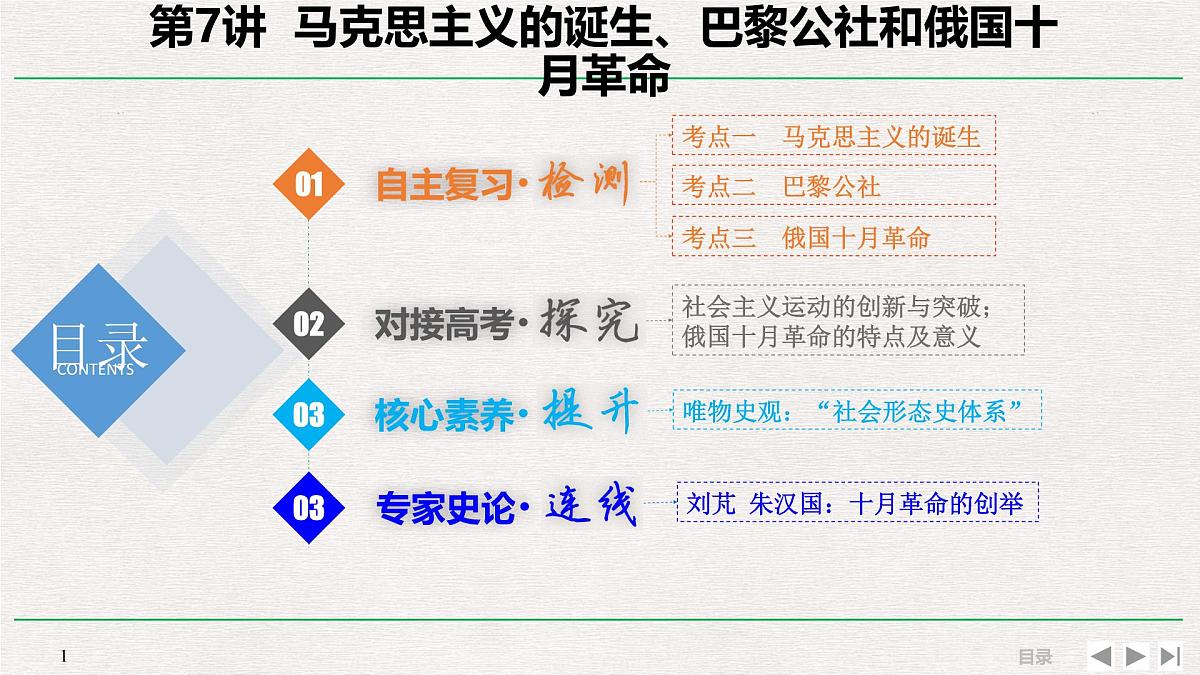 专题串讲课件：人教版 (新课标)高中历史必修1 5-18马克思主义的诞生、巴黎公社和俄国十月革命第1页
