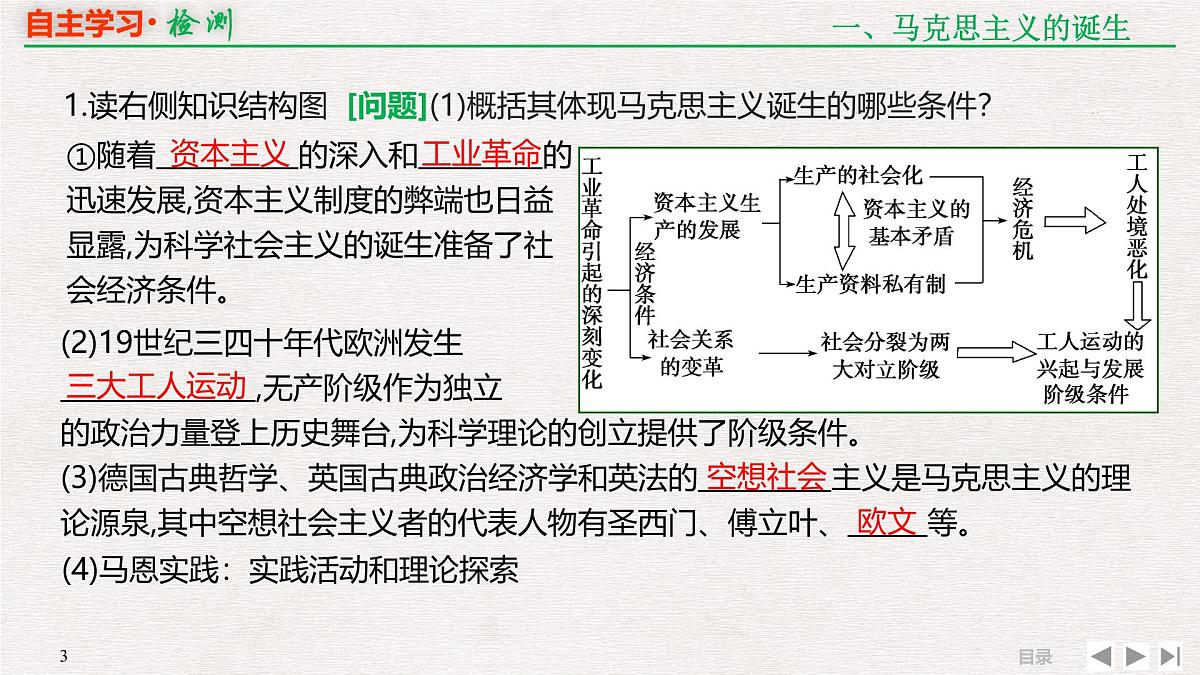 专题串讲课件：人教版 (新课标)高中历史必修1 5-18马克思主义的诞生、巴黎公社和俄国十月革命第3页