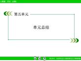 人教版 (新课标)高中历史必修1 第五单元从科学社会主义理论到社会主义制度的建立单元总结课件