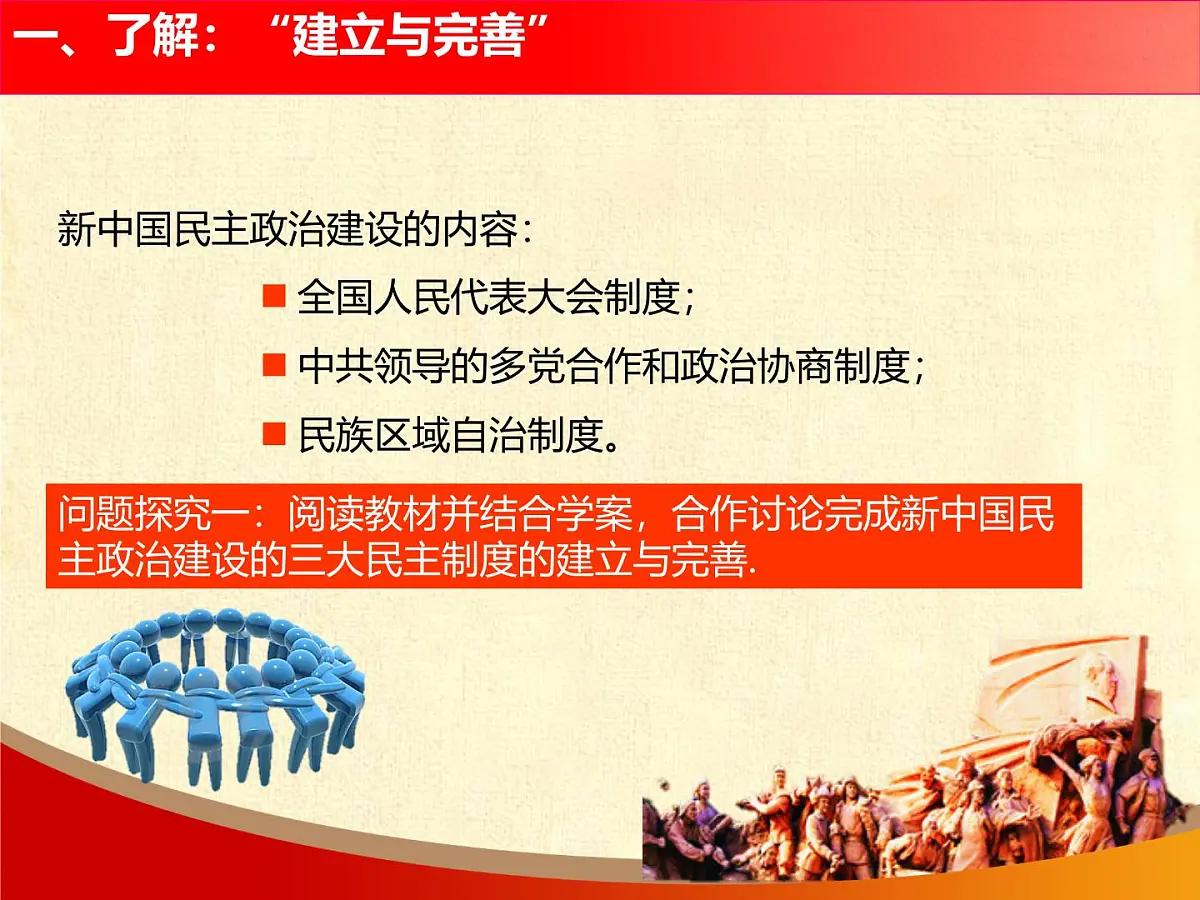 课件—人教版 (新课标)高中历史必修1 6-20《新中国的民主政治建设》第7页