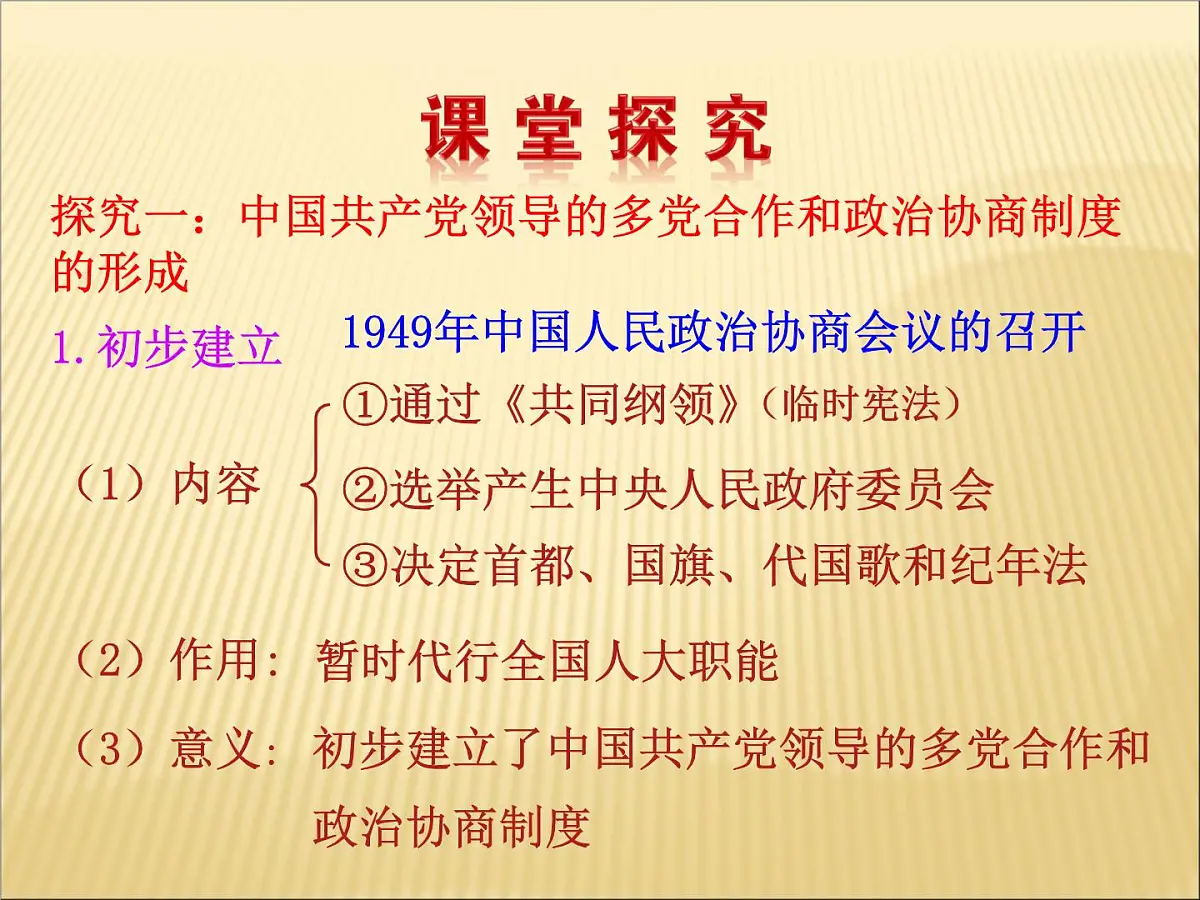 人教版 (新课标)高中历史必修1 6-20《新中国的民主政治建设》课件第5页