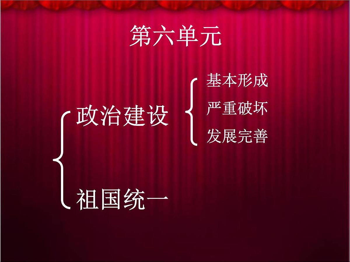 人教版 (新课标)高中历史必修1 6-20《新中国的民主政治建设》课件第2页