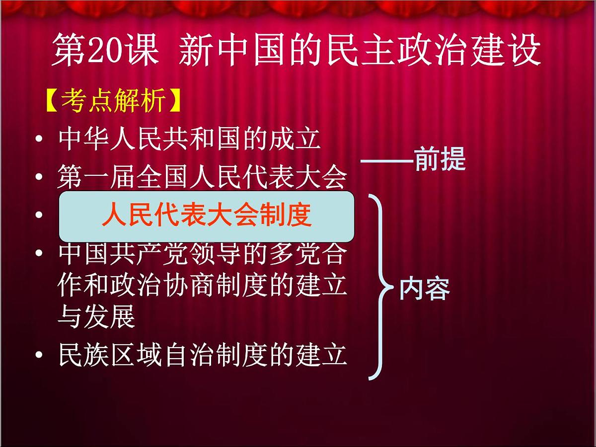 人教版 (新课标)高中历史必修1 6-20《新中国的民主政治建设》课件第3页