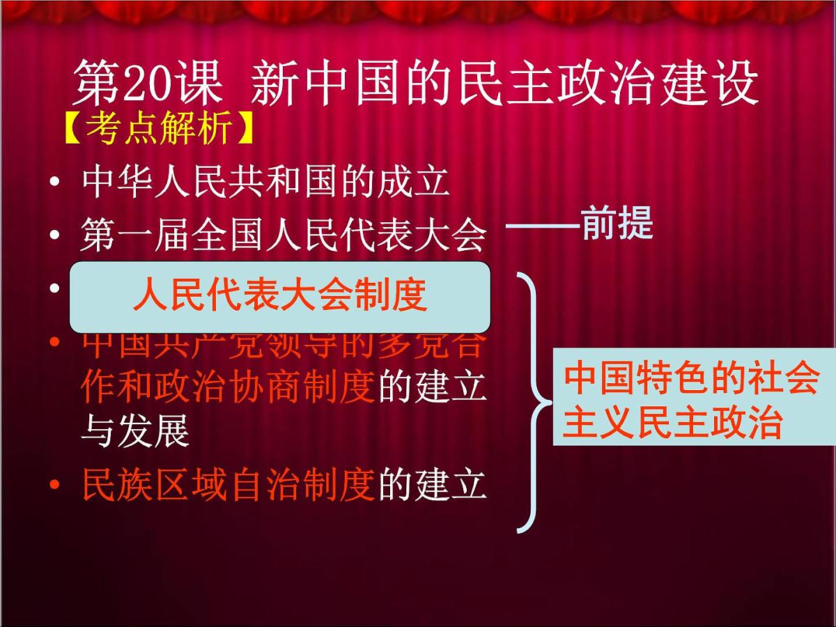 人教版 (新课标)高中历史必修1 6-20《新中国的民主政治建设》课件第4页