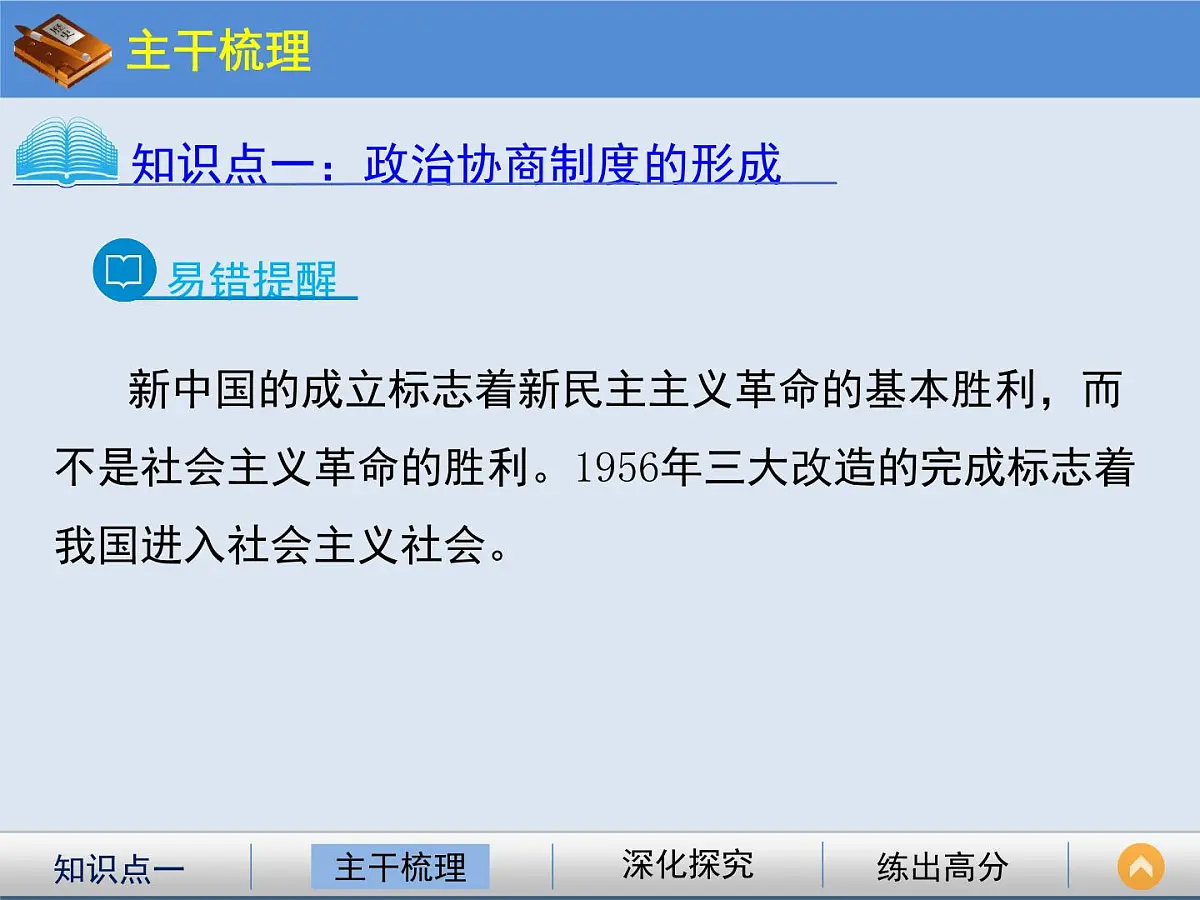 人教版 (新课标)高中历史必修1 6-20《新中国的民主政治建设》课件第4页