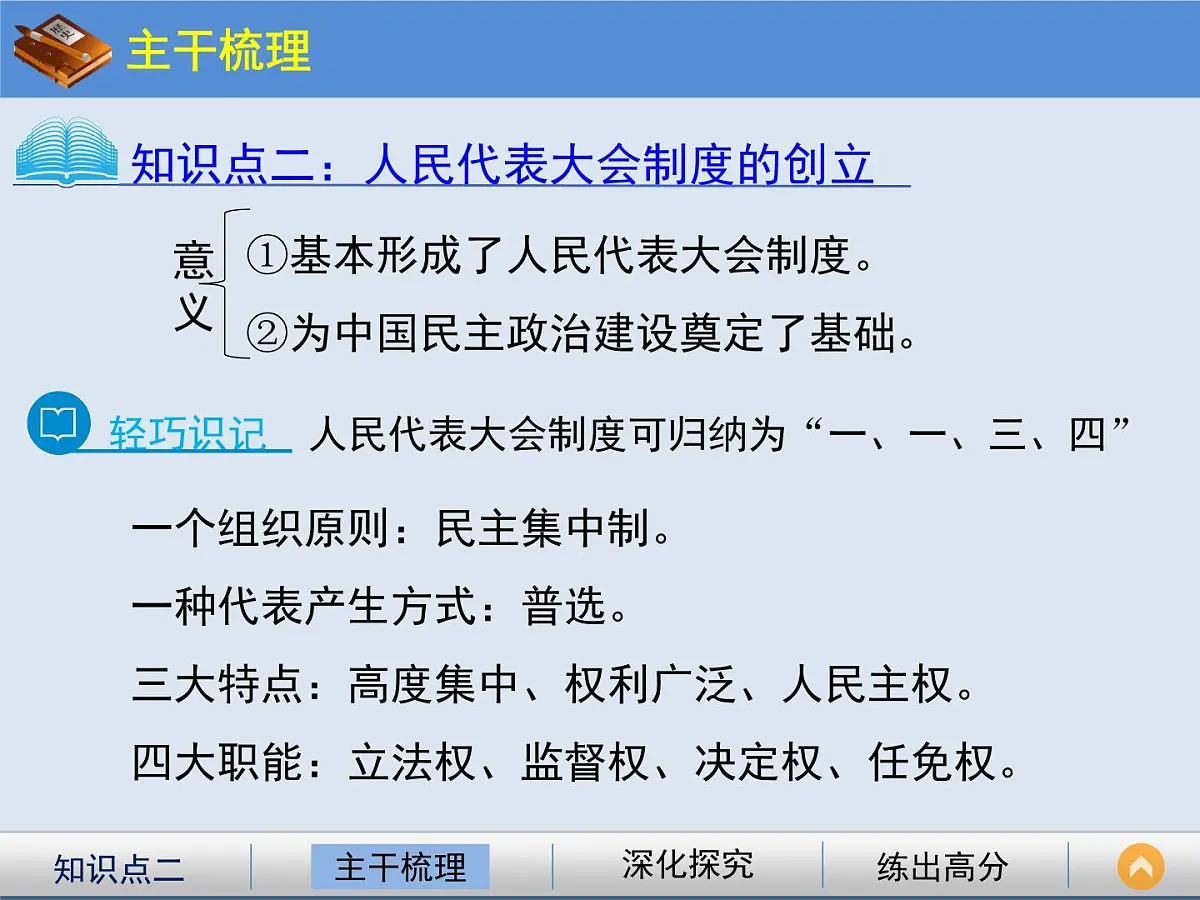 人教版 (新课标)高中历史必修1 6-20《新中国的民主政治建设》课件第7页